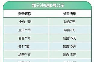 犯规麻烦！赵继伟开场3分07秒吃到2犯 徐杰替换其上场