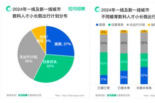 伟德app下载链接截图2